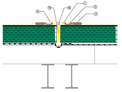imagen del detalle de sistemas de impermeabilización