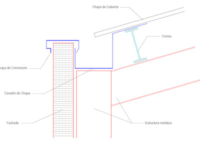 Detalle canalón estructura metálica