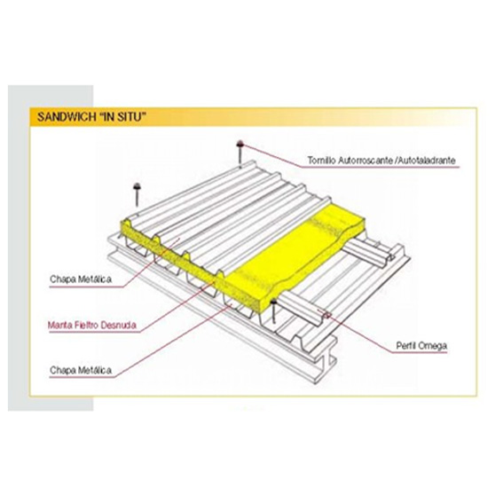 Intalación de panel Sandwich